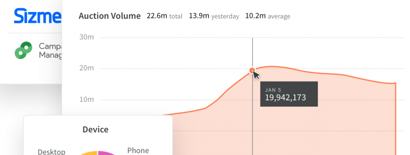 Gráficas social media paraguay