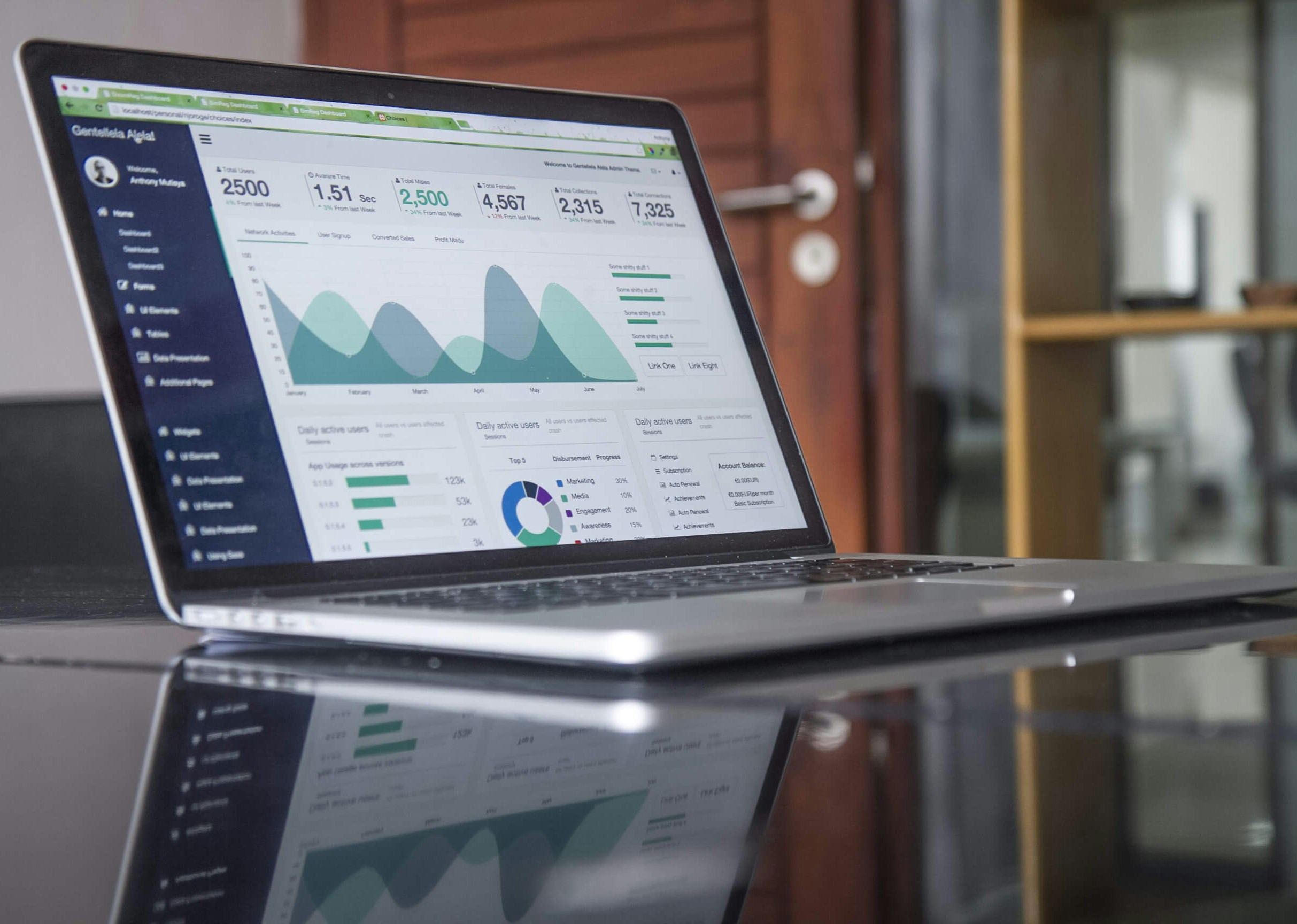 Marketing Digital para PYMEs