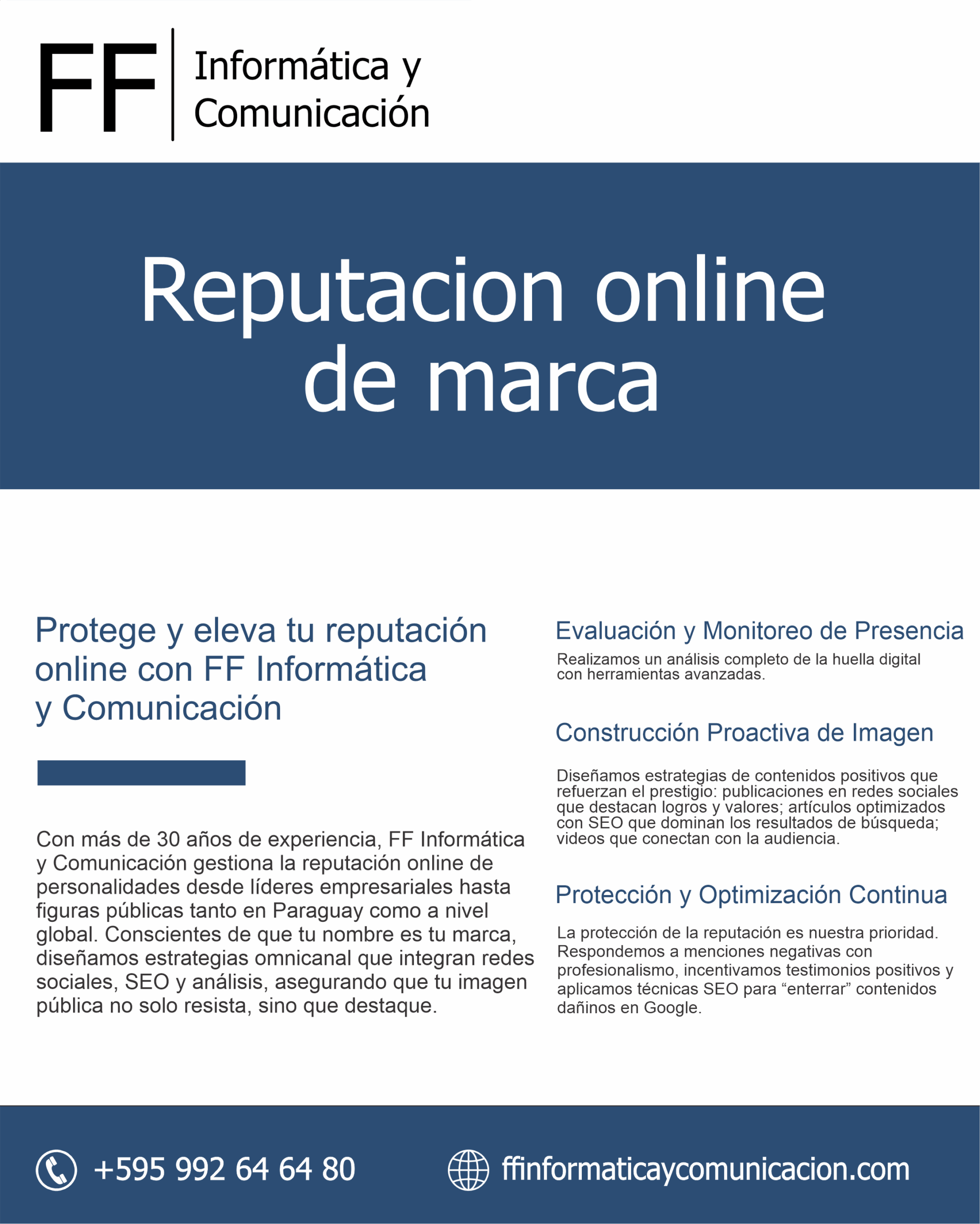 reputación online de marca