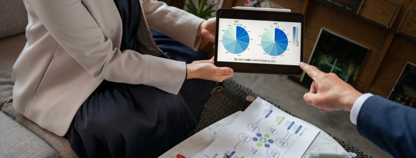 Power BI inteligencia empresarial